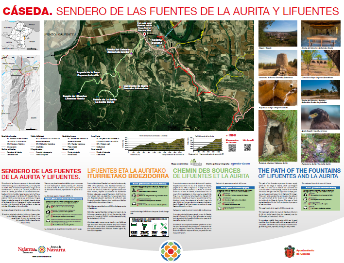 SENDERO DE LAS FUENTES DE LA AURITA Y LIFUENTES
